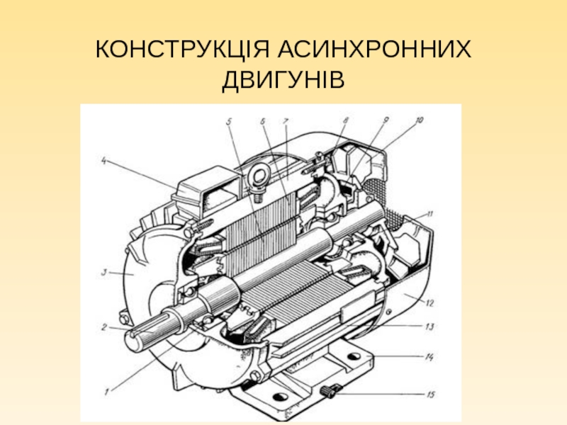 Асинхронная загрузка