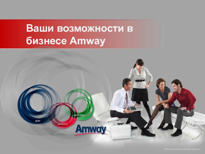 Презентация Ваши возможности в бизнесе Amway