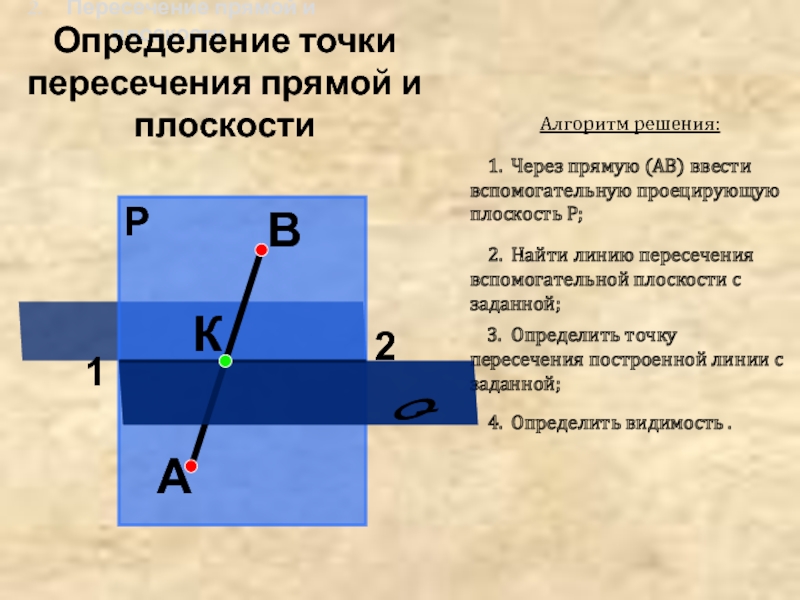 P плоскость. Точка определение. Как определить точку б. Какую вспомогательную плоскость следует проводить через прямую а.