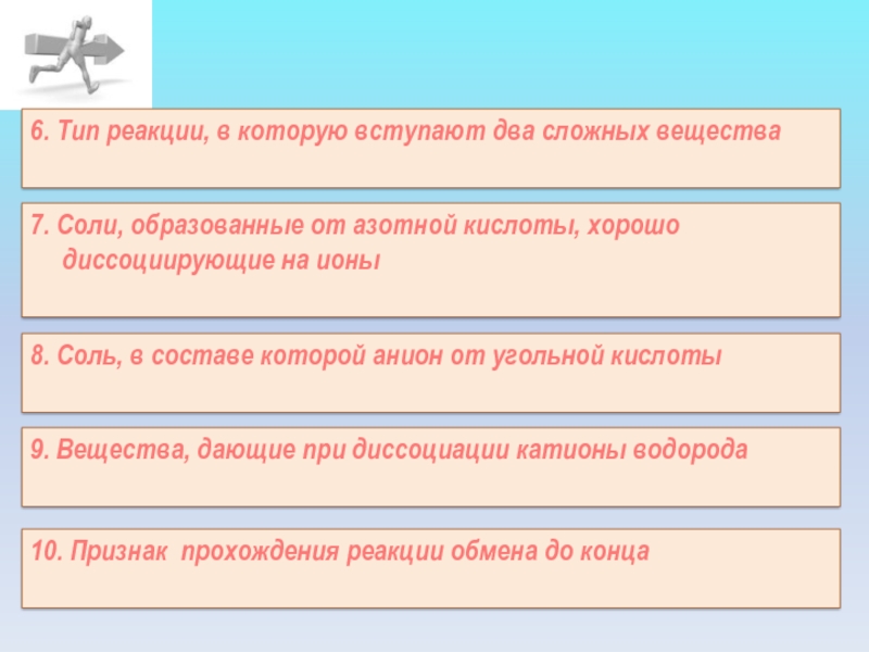 Типы реакций по составу. Признаки прохождения реакции. В реакцию вступают два сложных вещества обмен. Признак прохода реакции.