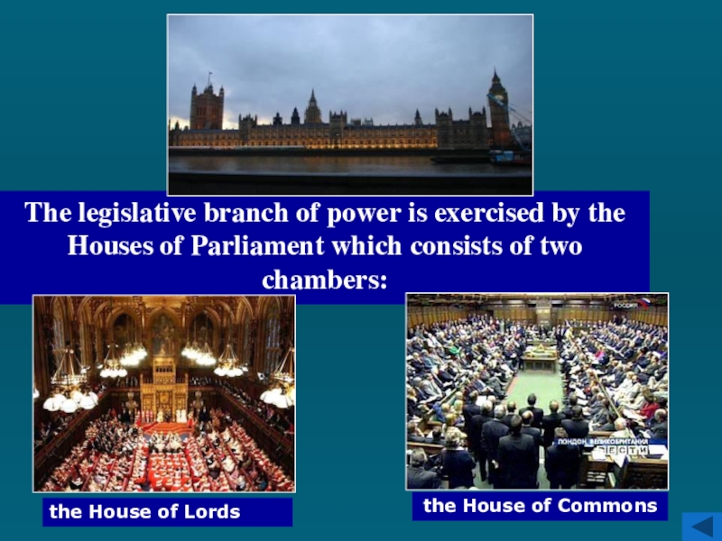 The legislative power is vested in. Two Chambers of Parliament. Chambers of British Parliament. The House of Lords in Britain. British Parliament consists of.