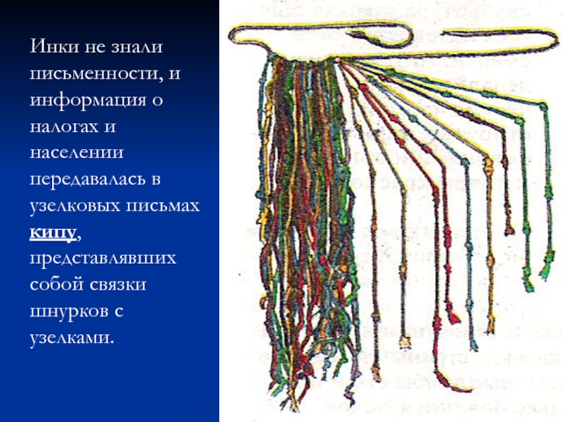 Узелковое письмо славян картинки