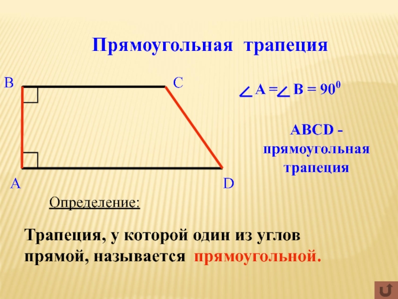 Трапеция определение рисунок