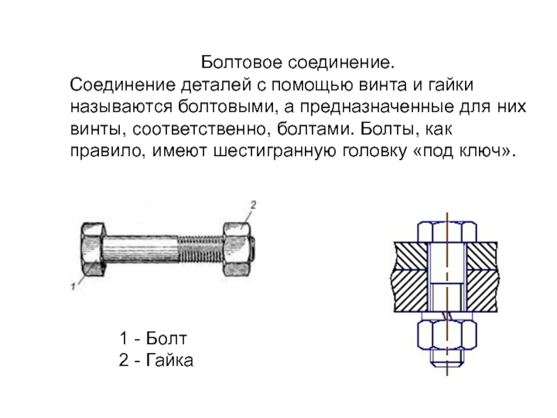 Соединение главный. Схема разъемного соединения винт-гайка станок. Конструктивные формы резьбовых соединений. Сборка резьбовых соединений слесарное дело. Основные конструктивные формы крепежных резьбовых соединений.