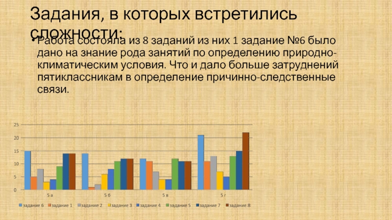 Климатические условия в китае впр 5