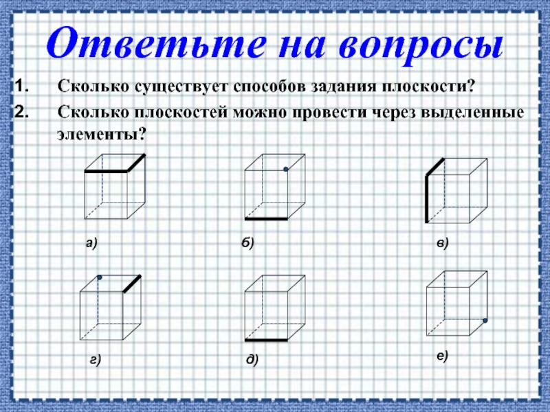 Сколько существует способов задания плоскости?Сколько плоскостей можно провести через выделенные элементы?а)б)в)г)д)е)Ответьте на вопросы