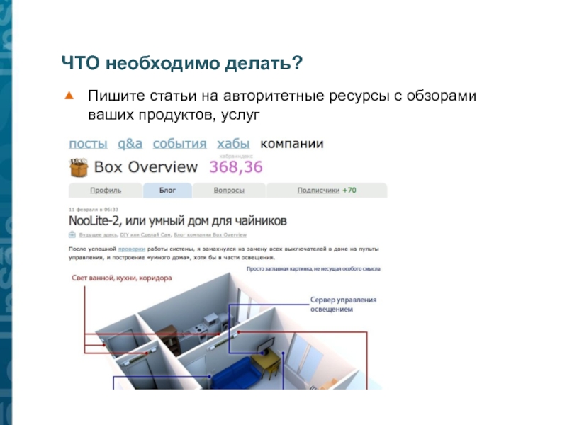 Авторитетные статьи. Написание статьи в блог. Сетевой 130.