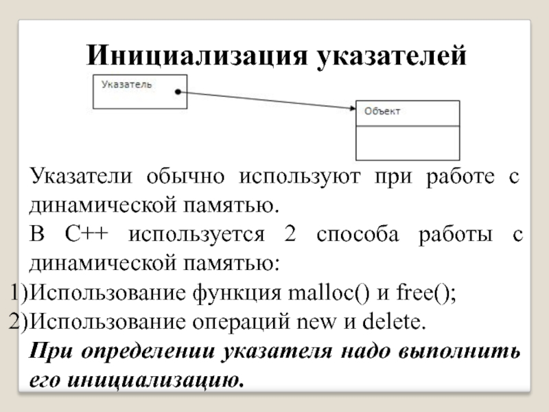 Метод указателей c. Инициализация указателя. Инициализация указателей c++. Инициализация указателей в си. Указатель определения.