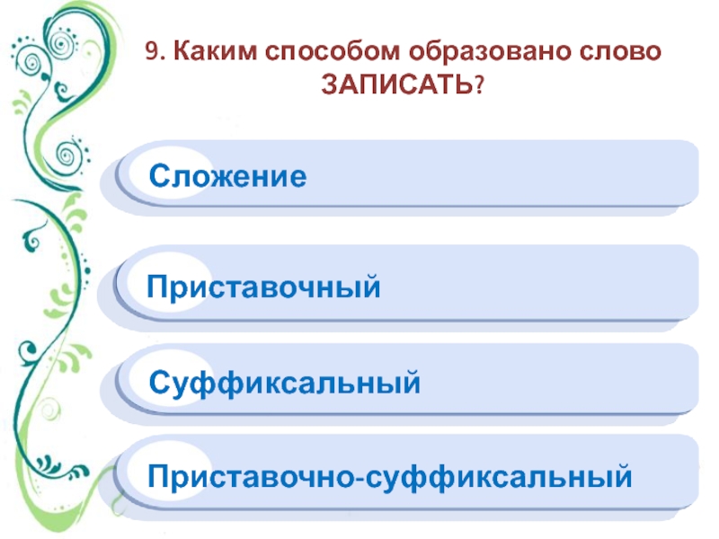 Подобрать каким способом образовано. Каким способом образовано слово. Каким способом образовано слово выход. Каким способом образовано слово книга. Укажите слово, образованное способом сложения.