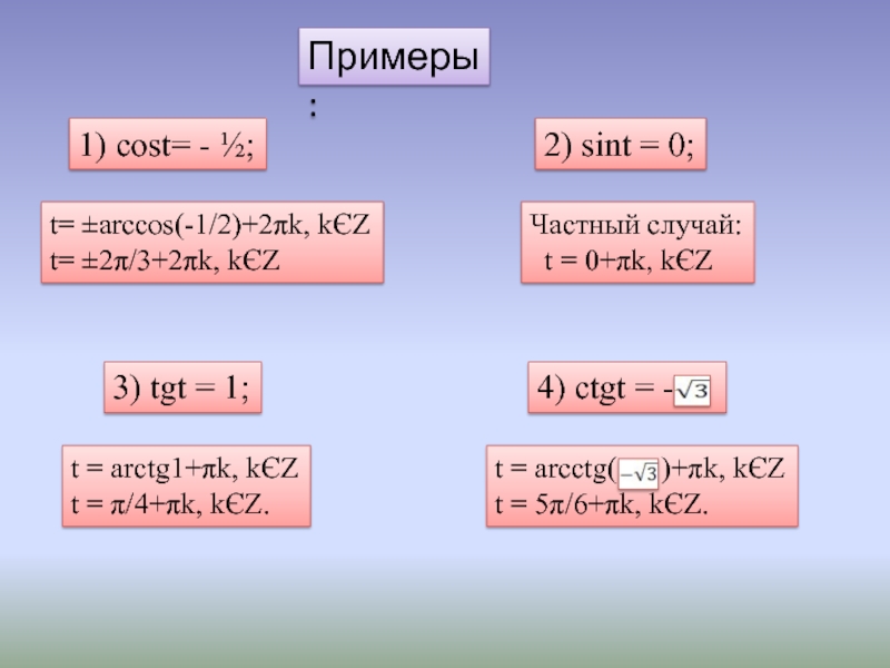 Найти sin t. Решение уравнений TG T A. Арктангенс решение уравнения TGT=A. 2sint cost. TGT=1.