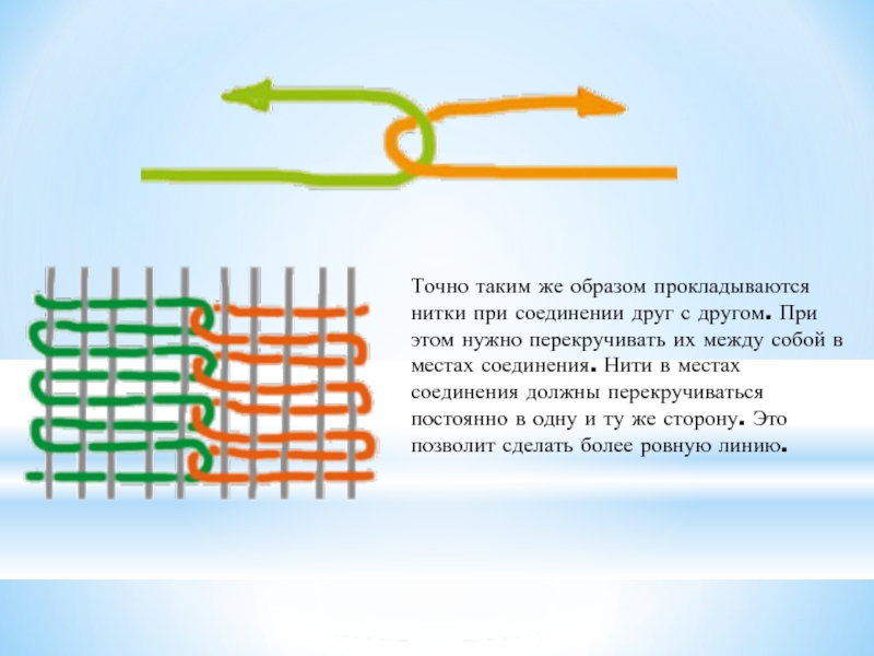 Схемы плетения гобелена