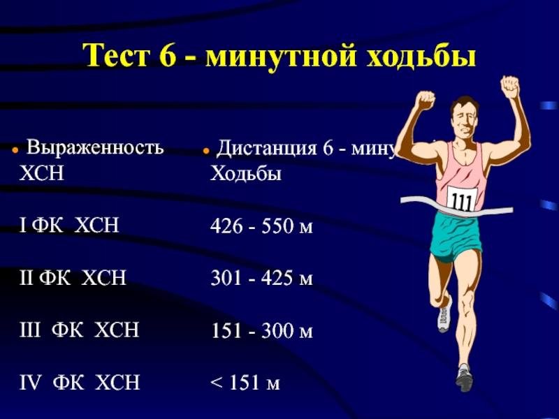 6 минутная ходьба результаты