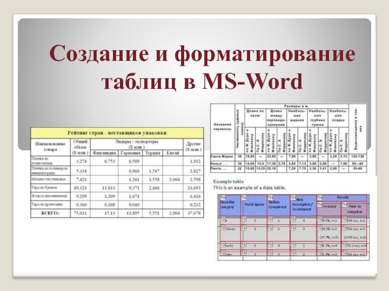 Создание и форматирование таблиц в MS-Word