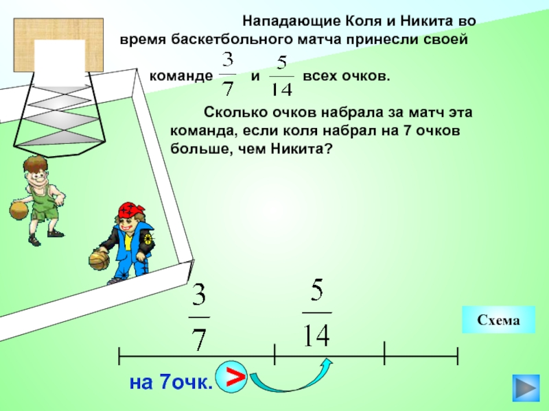 Коля и юра идут на каток какая схема