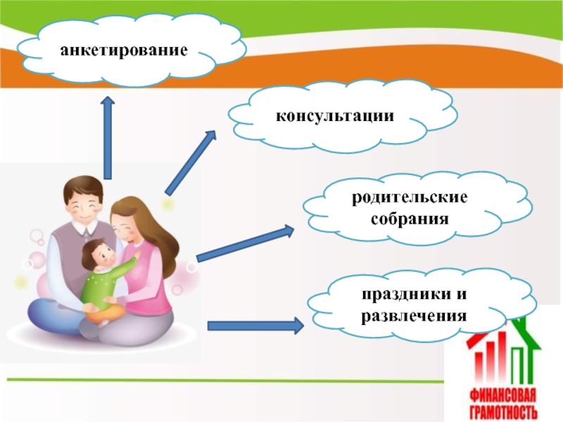 Проект по экономическому воспитанию дошкольников