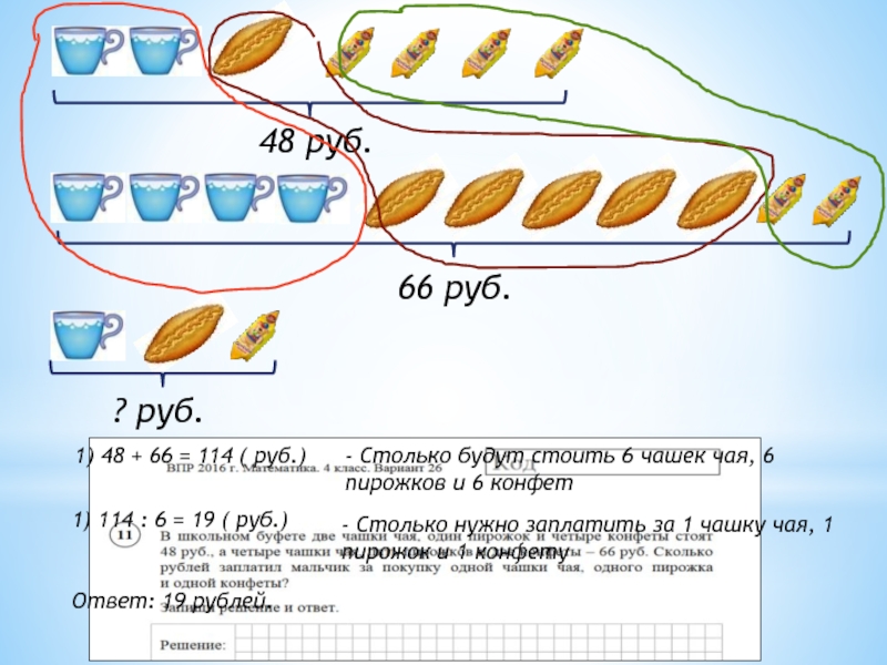 Что значит схематический рисунок