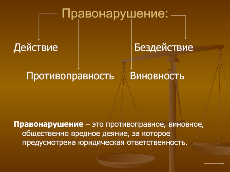 Правонарушение противоправное деяние. Правонарушения действия бездействия противоправность. Противоправное виновное деяние (действие или бездействие).. Признаки правонарушения противоправность виновность. Виновность противоправность наказуемость.