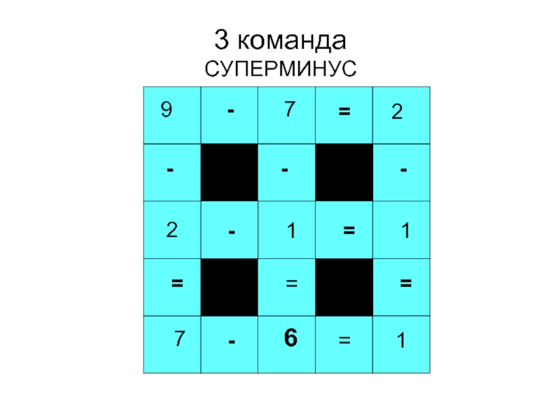 Турнир по математике 2 класс