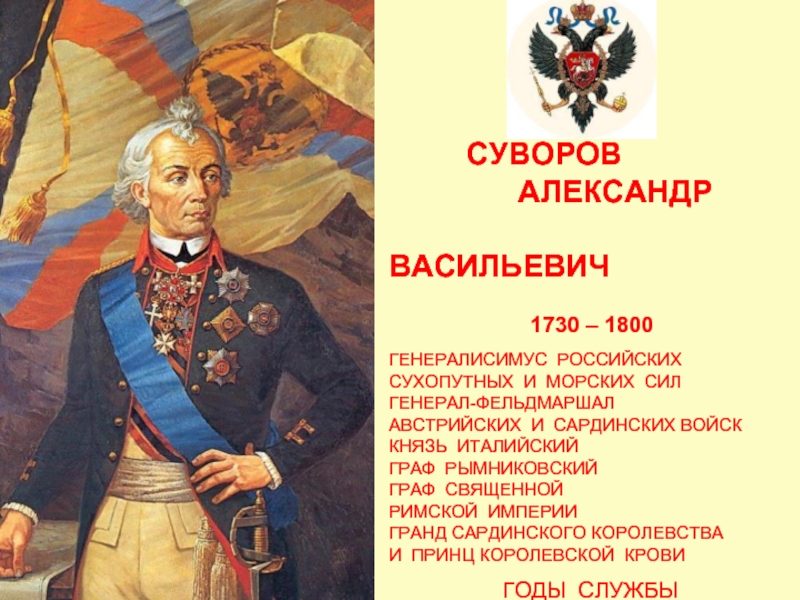 Презентация Александр Васильевич Суворов