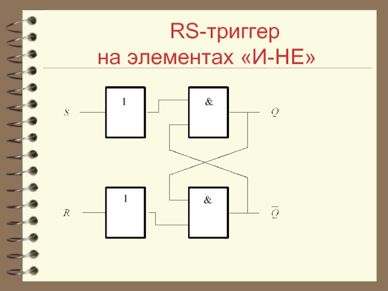 RS-триггер  на элементах «И-НЕ»
