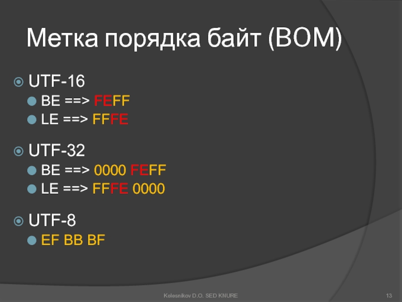 Порядок байтов. Кодировка UTF-32. UTF-16. Кодировка UTF-16be номер. UTF-16 принцип кодирования.