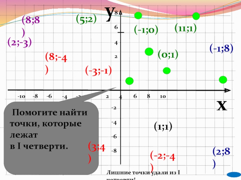 Координата середины отрезка 6 класс