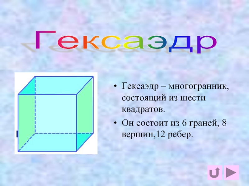 Состоит из шести. Гексаэдр 12 ребер. Гексаэдр грани и вершины. Гексаэдр грани. Гексаэдр ребра.