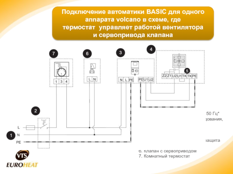 Схема подключения volcano vr1 ac