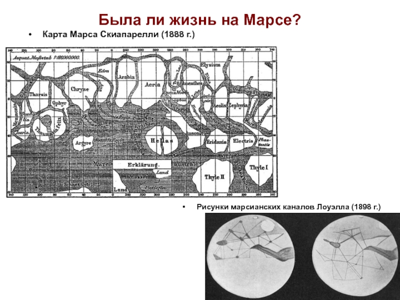 Гипсометрическая карта марса