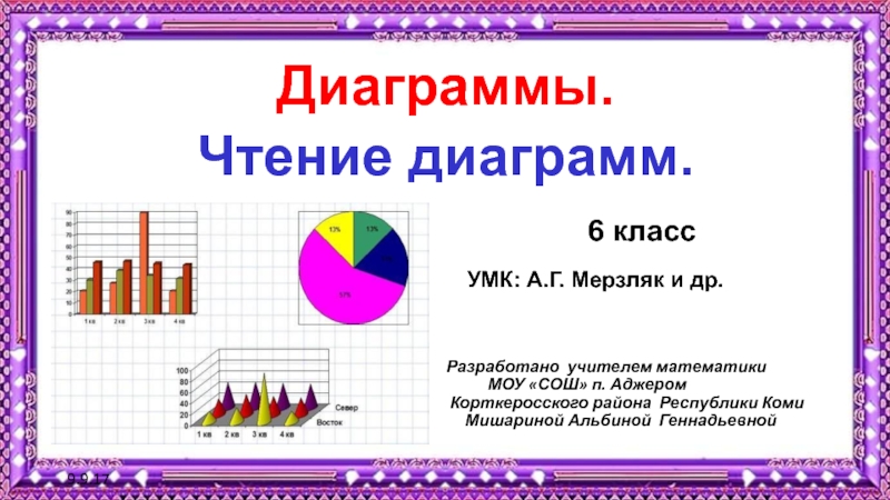 Презентация Диаграммы. Чтение диаграмм 6 класс УМК: А.Г. Мерзляк