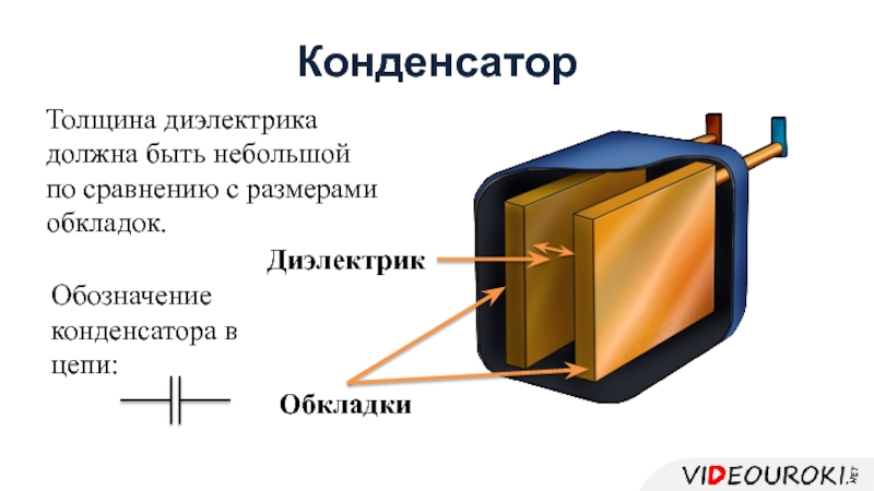 Конденсаторы презентация 10 класс физика