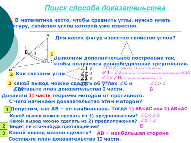 Что такое доказательство. Способы доказательства в математике. Математические доказательства способы математических доказательств. Методы доказательства математических теорем. Способы математического доказательства примеры.