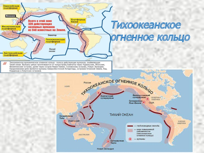 Тихий океан презентация 7 класс география