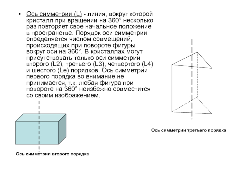 Вторая ось. Ось симметрии второго порядка. Ось симметрии третьего порядка. Оси симметрии кристаллов. Ось второго порядка в кристалле.