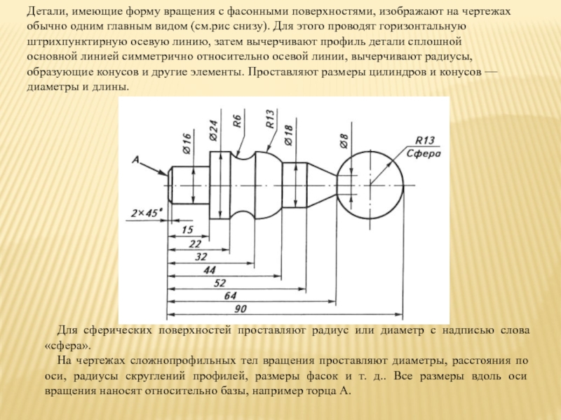 Формы детали на чертеже. Деталь вращения. Детали с фасонными поверхностями. Фасонная поверхность чертеж. Деталь тело вращения.