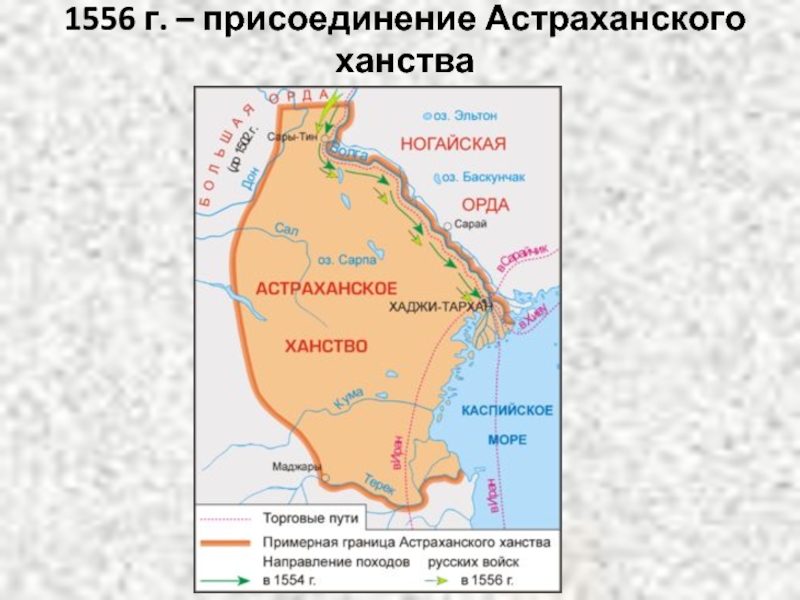 Дата присоединения астраханского ханства