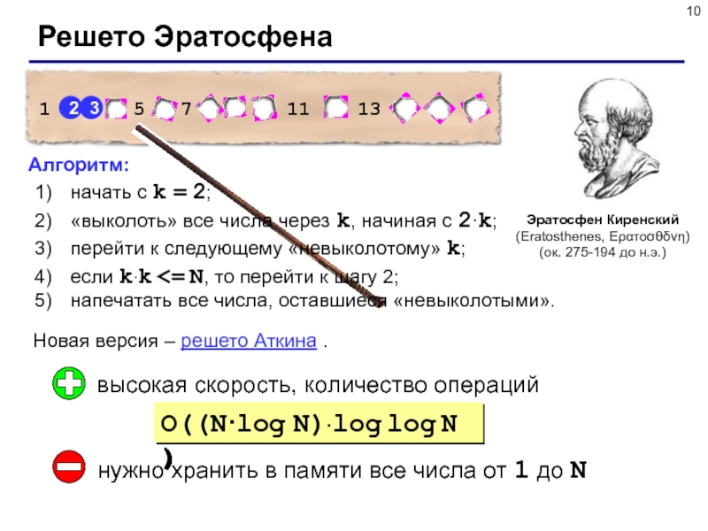 Решето эратосфена блок схема