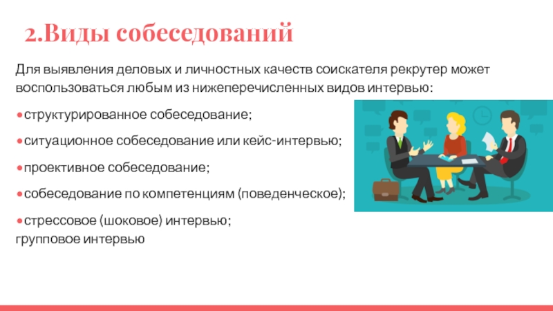 Рекрутер обязанности. Виды собеседований. Собеседование виды собеседований. Виды интервью на собеседовании. Виды и типы собеседования.