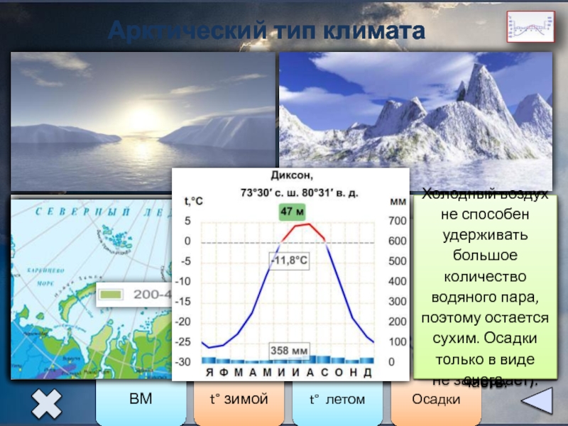 Самый сухой климат в мире