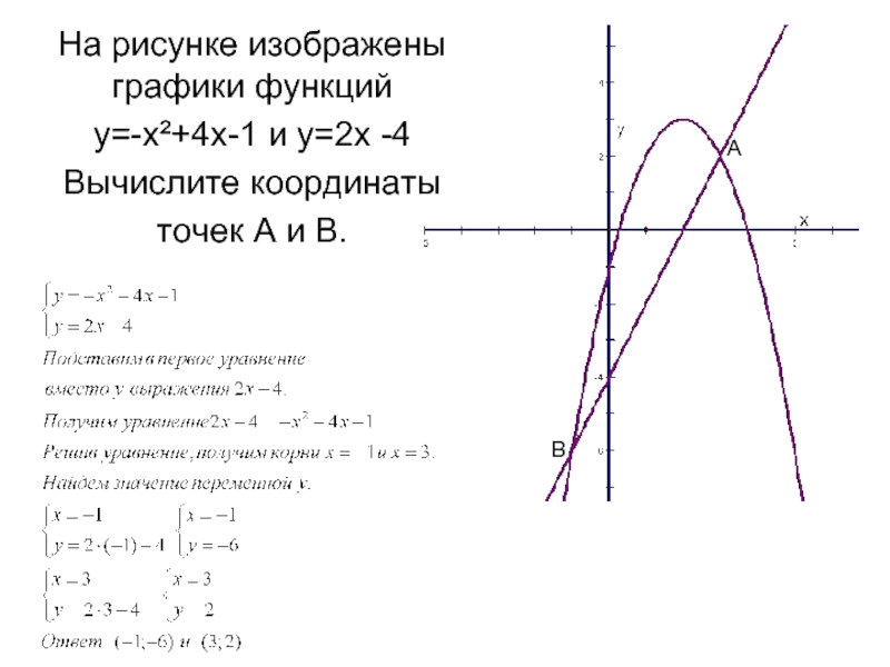 На рисунке изображена график функции у х. График функции. На рисунке изображены графики функций. Графики функций картинки. Изобразите графики функций.