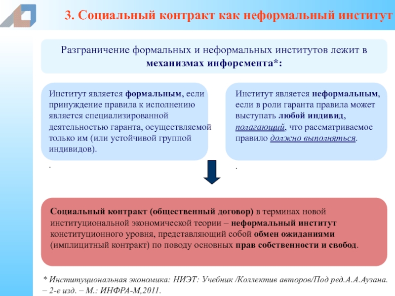 Социальный контракт в праве