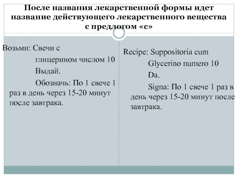 Теофиллин в суппозиториях рецепт на