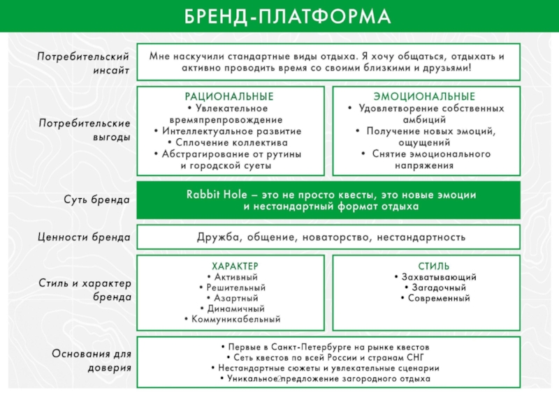 Платформа марк схема