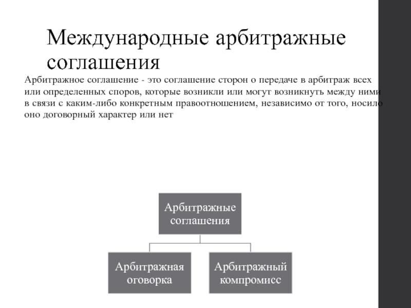 Коммерческим арбитражным. Международный арбитраж. Арбитражное соглашение. Понятие и виды арбитражных соглашений. Международный коммерческий арбитраж.