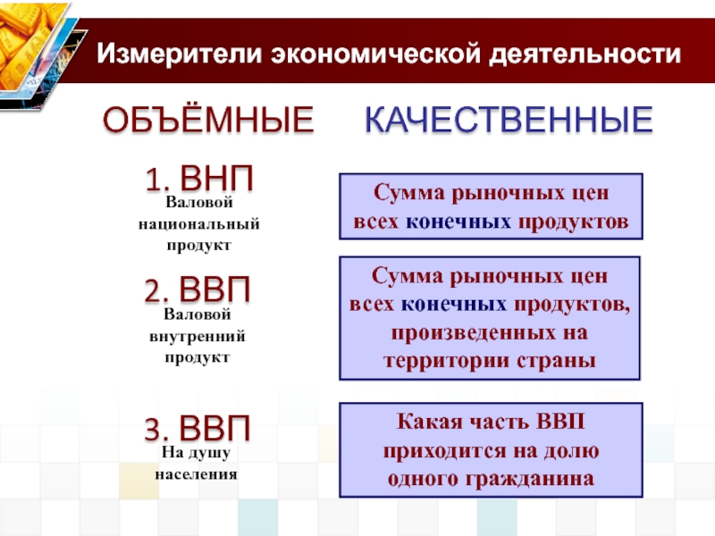 Измерители экономической деятельности. Измерители экономической деятельности план ЕГЭ. Микроэкономические измерители экономической деятельности. Измерители экономической деятельности картинки.