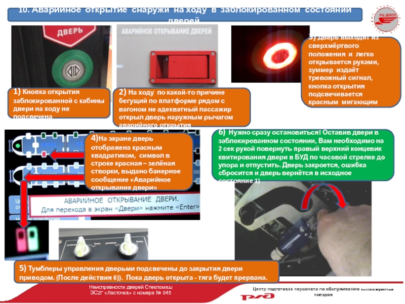 Аварийные устройства. Кнопка аварийного открытия. Рычаг аварийного открытия дверей. Аварийный рычаг открывания дверей в метро. Ошибки открывания дверей.