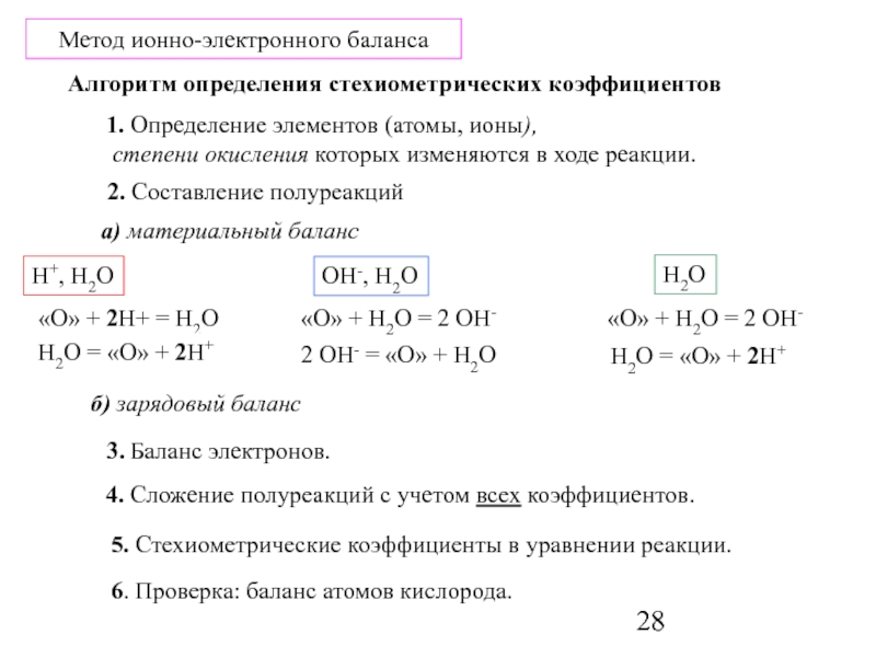 Метод ионно электронных схем