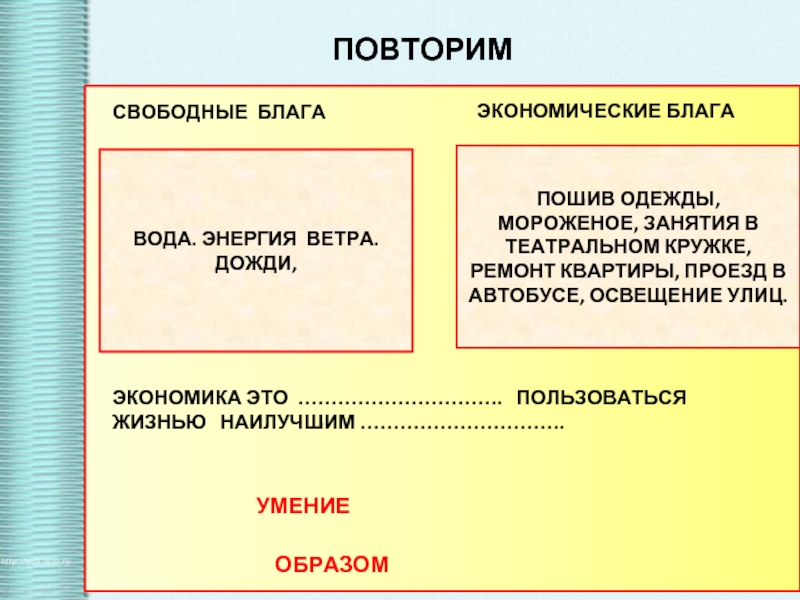 Блага схема обществознание 8 класс