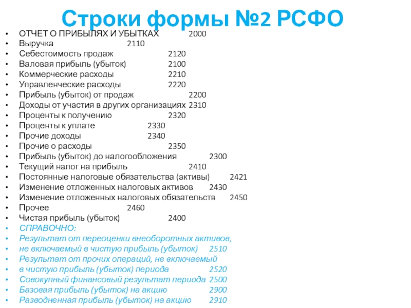 Строка 2120 отчета о финансовых результатах