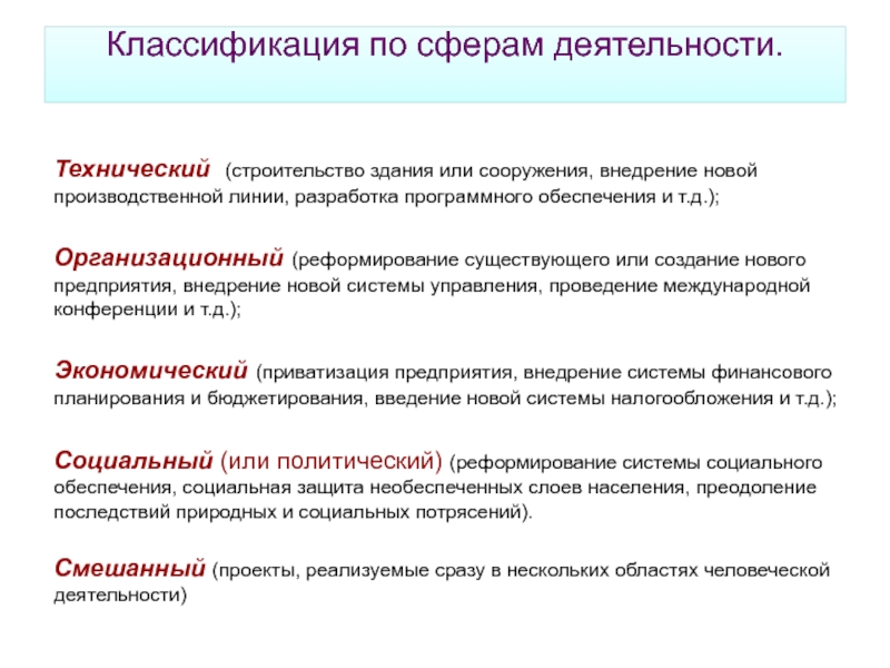 Назовите виды проектов по сферам деятельности